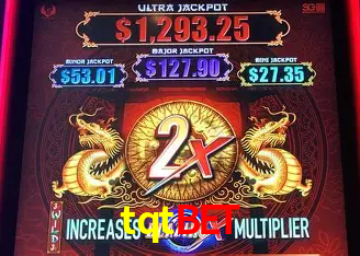 The Great Icescape Slot - PG Soft